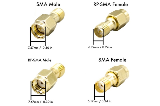 Переходник прямой для FPV и радиооборудования (RP-SMA F - SMA M)