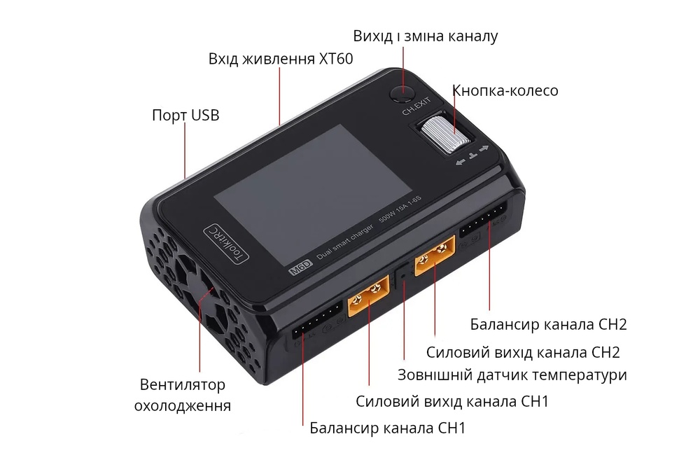 Зарядное устройство дуо ToolKitRC M6D 500W 15A 1-6S без блока питания