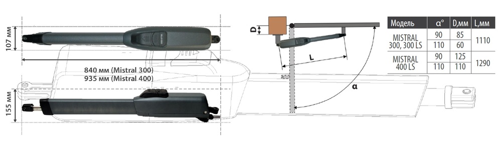 Комплект автоматики GENIUS MONSON KIT (Mistral 300) для розпашних воріт