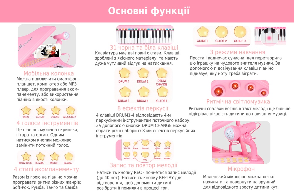 Дитяче піаніно синтезатор Baoli "Маленький музикант" з мікрофоном 31 клавіша (рожевий)