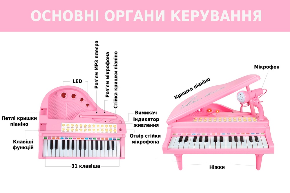 Детское пианино синтезатор Baoli "Маленький музикант" с микрофоном 31 клавиша (розовый)