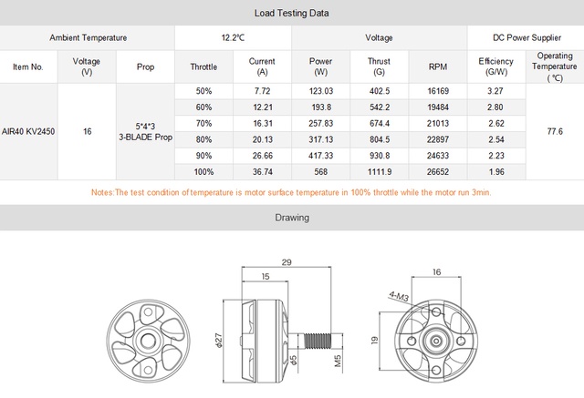 Мотор T-Motor AIR40 2205 2450KV 3-4S для мультикоптеров (розовый)
