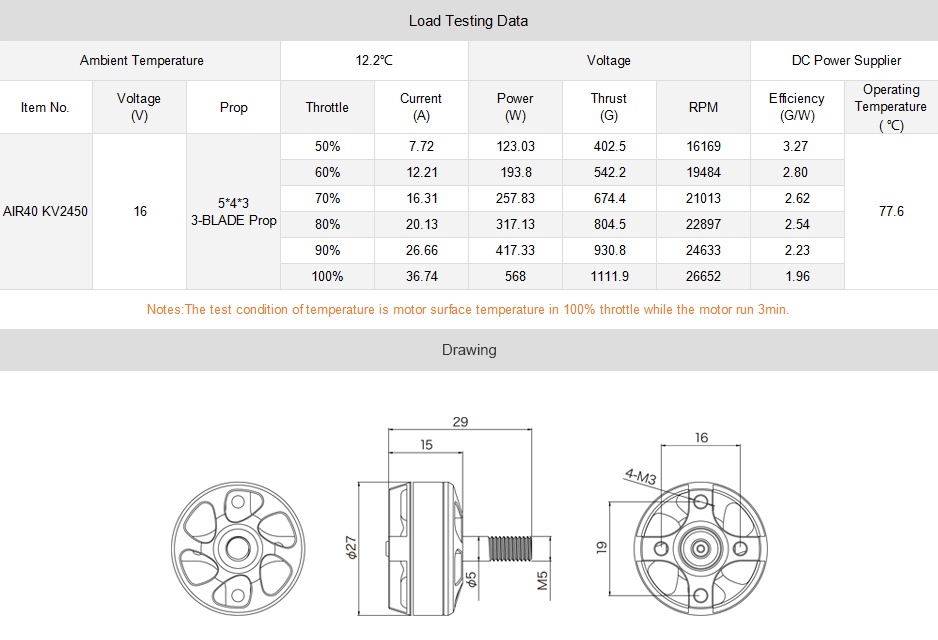 Мотор T-Motor AIR40 2205 2450KV 3-4S для мультикоптеров (розовый)